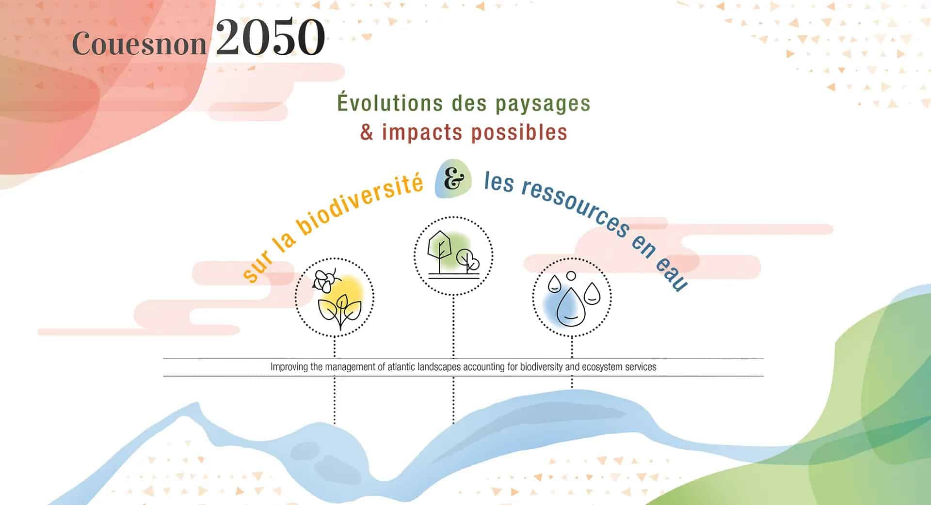 CNRS_couv_Couesnonbis Couverture Couesnon 2050